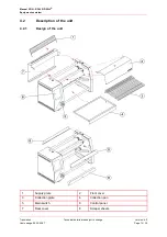 Предварительный просмотр 14 страницы Aichinger ROG ROLL'N'GRILL Manual