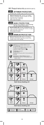 Предварительный просмотр 13 страницы Aico Ei160e Series Instruction Manual