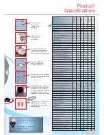 Preview for 7 page of Aico Ei169 Product Manual