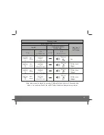 Предварительный просмотр 47 страницы Aico Ei3018 Instruction Manual