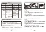 Предварительный просмотр 4 страницы Aicok BL1192 Instruction Manual