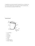 Предварительный просмотр 2 страницы Aicok COOL TOUCH SWF17S05A Instructions Manual