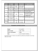 Предварительный просмотр 7 страницы Aicok HY-4401DS User Manual