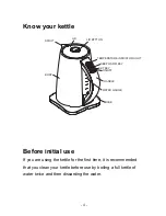 Предварительный просмотр 5 страницы Aicok KE7466T-GS Instruction Manual