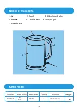 Предварительный просмотр 5 страницы Aicok MK-H317E1B User Manual