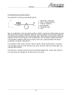 Предварительный просмотр 20 страницы Aicon Air DAC 3060 Instructions For Use Manual