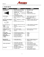 Предварительный просмотр 6 страницы Aicon Air DAC0061 Instructions For Use Manual