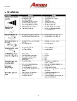 Предварительный просмотр 11 страницы Aicon Air DAC0061 Instructions For Use Manual