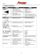 Preview for 16 page of Aicon Air DAC0061 Instructions For Use Manual