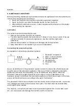 Preview for 18 page of Aicon Air DAC3040 Instructions For Use Manual