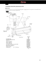 Preview for 22 page of Aicon PRO DAC4500 Instruction Manual