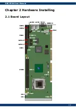 Preview for 11 page of AICSYS SBC-6504 User Manual