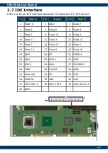 Предварительный просмотр 17 страницы AICSYS SBC-6504 User Manual