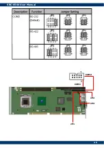 Предварительный просмотр 25 страницы AICSYS SBC-6504 User Manual