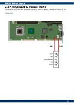 Предварительный просмотр 31 страницы AICSYS SBC-6504 User Manual