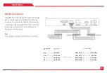 Предварительный просмотр 6 страницы AIDA CCU-IP Operation Manual