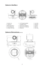 Preview for 7 page of AIDA PTZ-NDI-X12 Manual