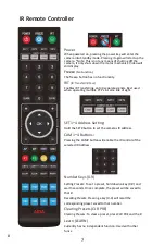 Preview for 9 page of AIDA PTZ4K-NDI-X12 User Manual