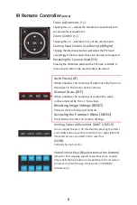 Preview for 10 page of AIDA PTZ4K-NDI-X12 User Manual