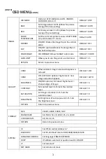 Preview for 12 page of AIDA PTZ4K-NDI-X12 User Manual