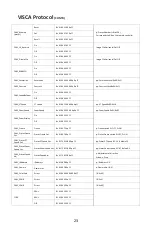 Preview for 25 page of AIDA PTZ4K-NDI-X12 User Manual