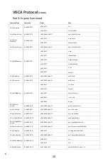 Preview for 28 page of AIDA PTZ4K-NDI-X12 User Manual