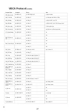 Preview for 29 page of AIDA PTZ4K-NDI-X12 User Manual