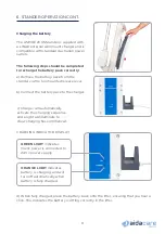 Предварительный просмотр 11 страницы aidacare ASPIRE 200S User Manual