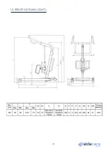 Предварительный просмотр 19 страницы aidacare ASPIRE 200S User Manual