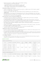 Preview for 4 page of aidacare ASPIRE EVOKE 2 Manual