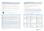 Preview for 25 page of aidacare BEB046100 User Manual