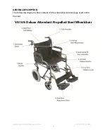 Preview for 11 page of aidapt VA169 Assembly And Operating Instructions Manual