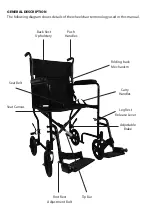 Preview for 7 page of aidapt VA171 Assembly And Operating Instructions Manual