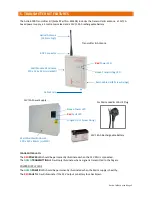 Предварительный просмотр 5 страницы Aidcall Astra 6000 Installation Manual