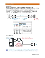 Предварительный просмотр 8 страницы Aidcall Touchsafe Pro E40119 Installation Manual