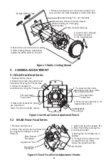 Предварительный просмотр 9 страницы Aigis Mechtronics MLAR Fixed Focal Series Installation And Operating Instructions Manual