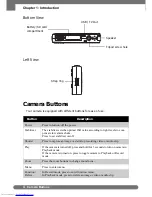 Предварительный просмотр 10 страницы Aigo DC-T1000 Manual