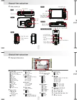 Предварительный просмотр 3 страницы Aigo DC-T1200 User Manual