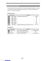 Предварительный просмотр 26 страницы Aigo DC-T35 Manual