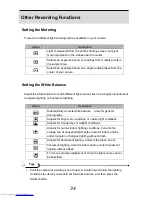 Предварительный просмотр 37 страницы Aigo DC-T35 Manual