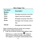 Preview for 19 page of Aigo F029 User Manual