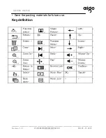 Preview for 3 page of Aigo F5008 User Manual