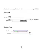 Preview for 7 page of Aigo MK3506 User Manual