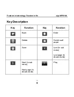 Предварительный просмотр 9 страницы Aigo MP5910A User Manual