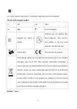 Preview for 43 page of AIGOSTAR 320100GRE Instruction Manual