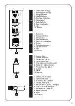 Предварительный просмотр 5 страницы AIGOSTAR 320100JVN Instruction Manual