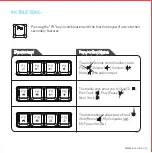 Preview for 5 page of AIKUN GX630L RGB Important Product Information Manual