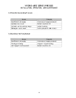 Предварительный просмотр 21 страницы AIM Joraco TOCCLE-AIRE HP-16 Accompaniment To The Installation, Operation And Maintenance Manual