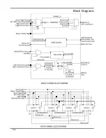 Preview for 101 page of Aim-TTI TGA1240 Series Instruction Manual