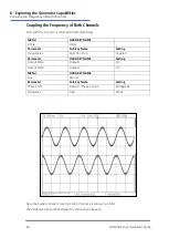 Preview for 41 page of Aim-TTI TGF4000 SERIES Quick Start Manual